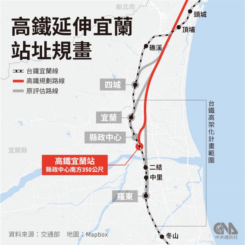 台湾高速鉄道延伸計画（南港～宜蘭）