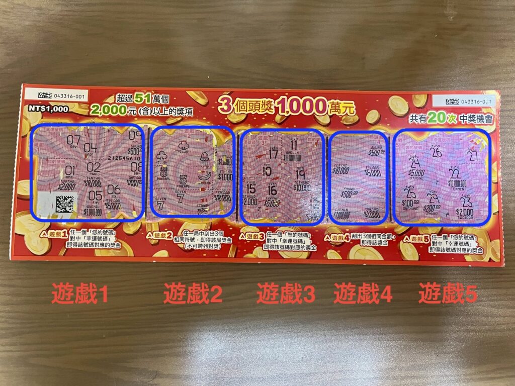 1,000萬大富翁