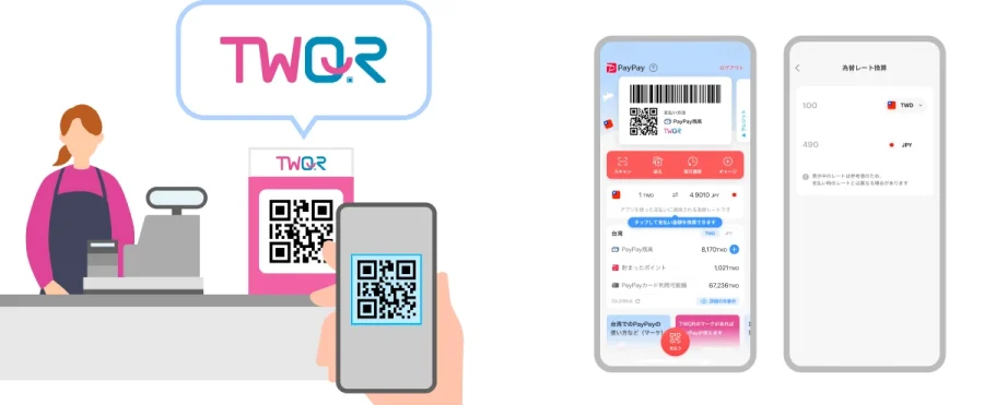 TWQR