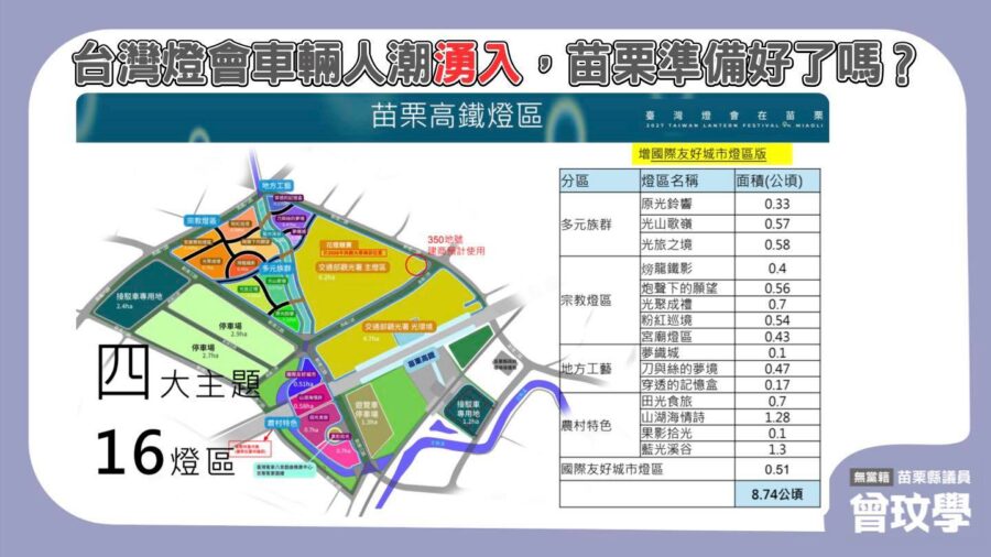 2027年台湾ランタンフェスティバル苗栗高鉄燈区